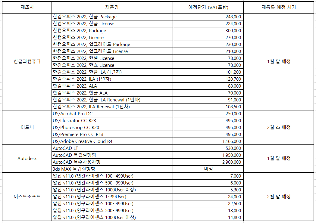 조달재등록예정.png